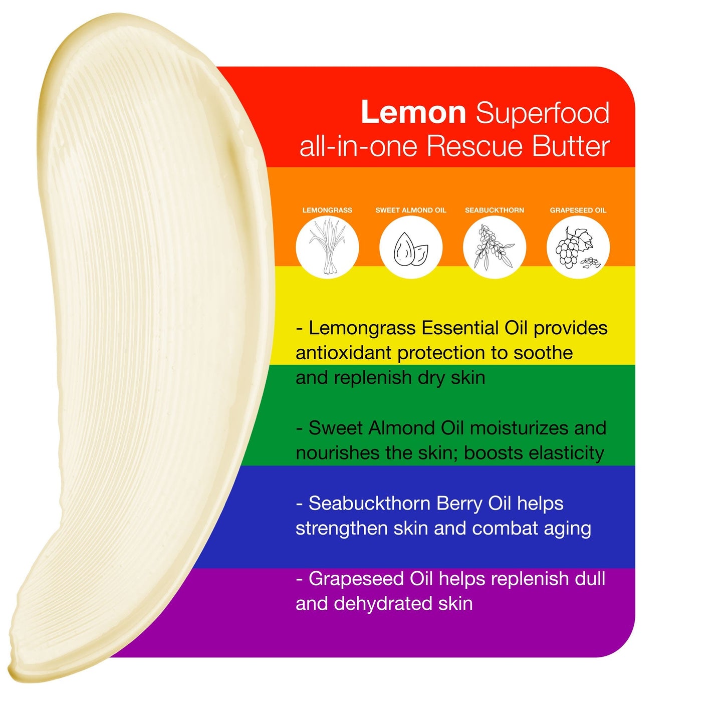π All-in-One Repair Butter Lemon Superfood β Pride Edition (50 ml)