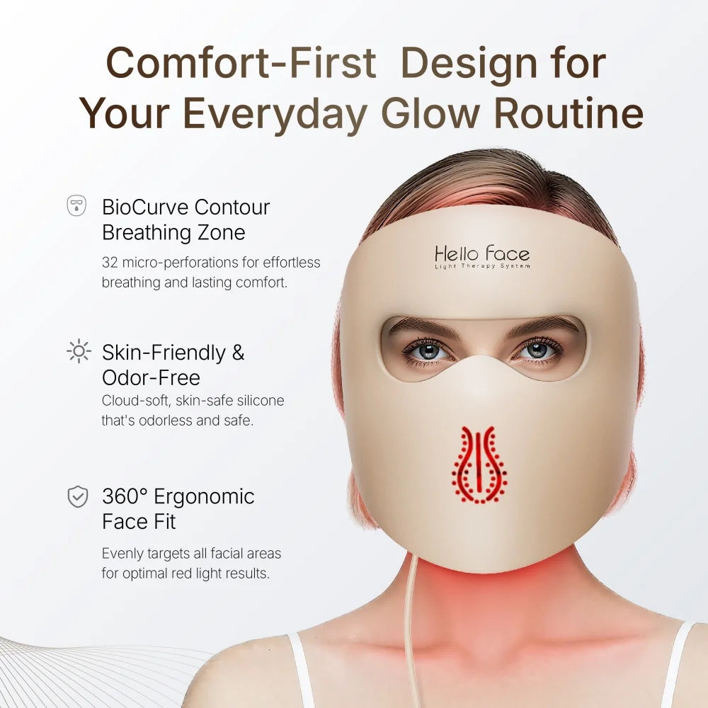 Hello Face M300 Photon LED Mask - Skin Firming, Anti-Acne & Anti-Aging