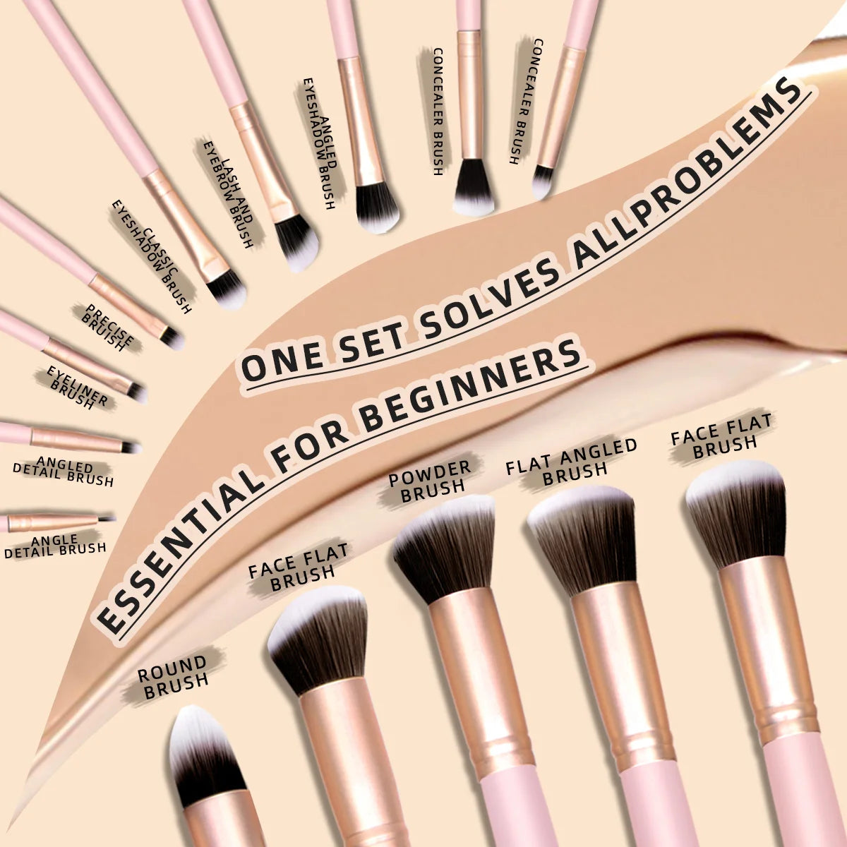 π 25-Piece Professional Makeup Tools Set β¨ | Makeup Brushes ποΈ | Eyebrow Trimmers βοΈ | Powder Puffs βοΈ | Sponge Balls π§½ | Plush Storage Bag π | Complete Beauty Kit π