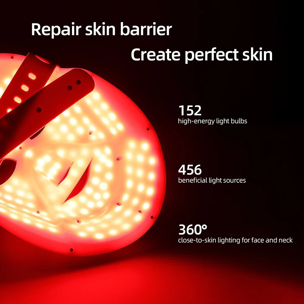 Wireless 7 Colors LED Face & Neck Mask ππββοΈβ¨ | Photon Skin Rejuvenation & Repair π‘π§ββοΈ | Facial Beauty SPA Mask π΅οΈπ | Neck Wrinkle Remover & Skin Care π₯π©ββοΈπ