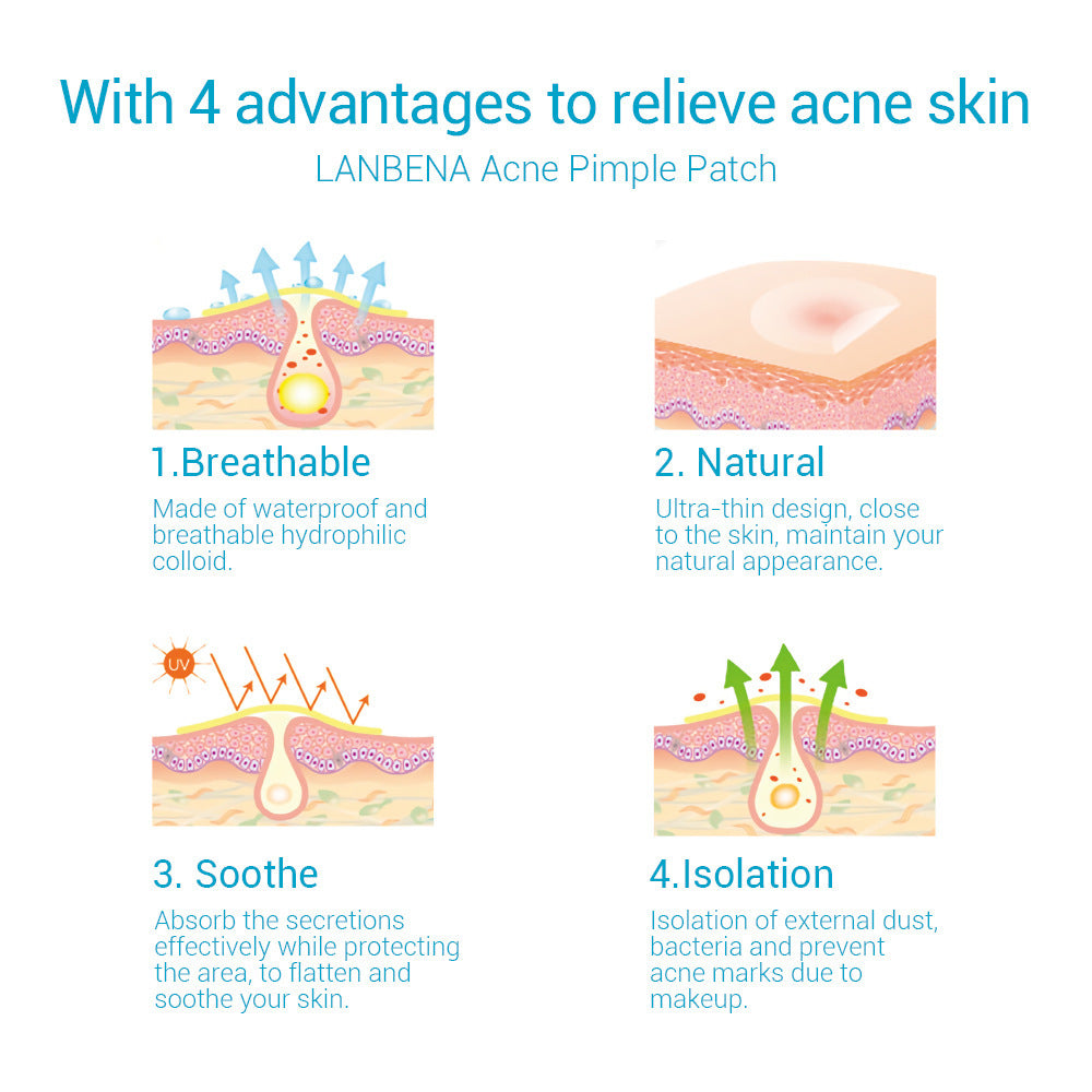 🌿 Targeted Care Stickers – Reduced Blemishes & Marks