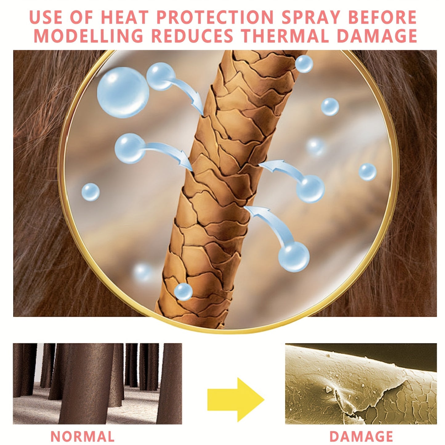 🥥✨ Goiple Coconut Oil Hair Care Spray – Heat Protection & Softening ✨💆‍♀️