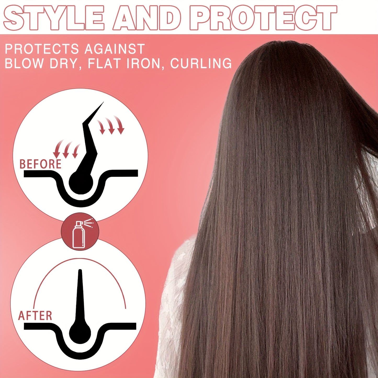 🥥✨ Goiple Coconut Oil Hair Care Spray – Heat Protection & Softening ✨💆‍♀️