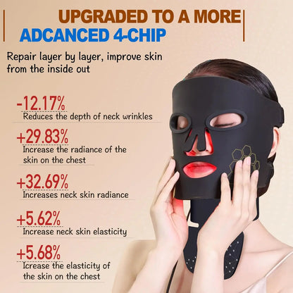 Hello Face LED Mask - Anti-Aging & Acne Face Neck Treatment