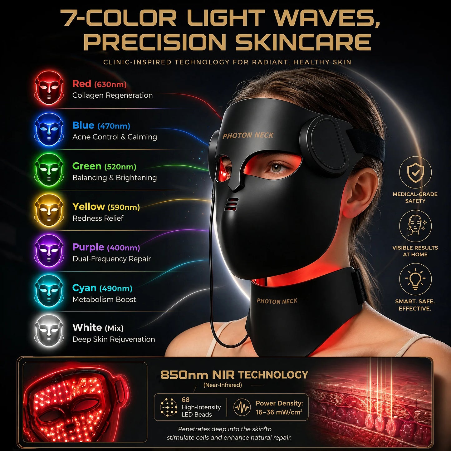 LED Face and Neck Mask with Red Light and Infrared Therapy