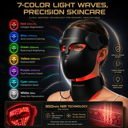 LED Face and Neck Mask with Red Light and Infrared Therapy