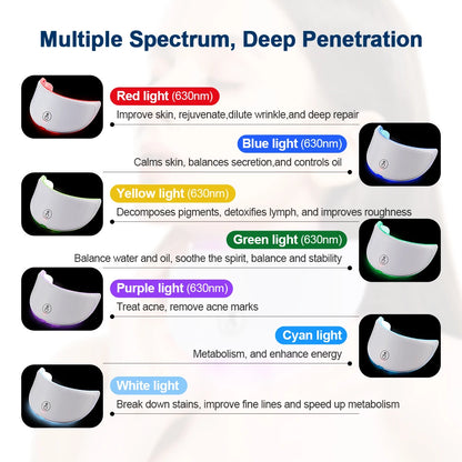 Neck LED Photon Anti-Wrinkle Skin Tightening Device