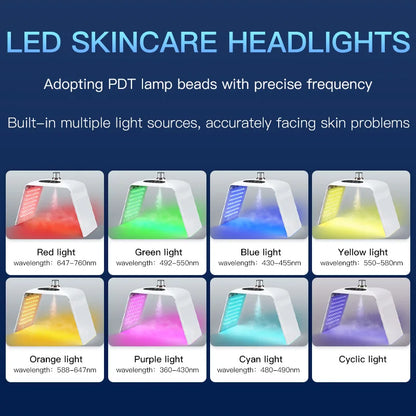 LED Face Mask with Nano Water Spray