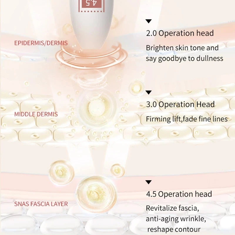 Mini HIFU Ultrasonic Face Lifting Massager for Eye Care and Wrinkle Reduction