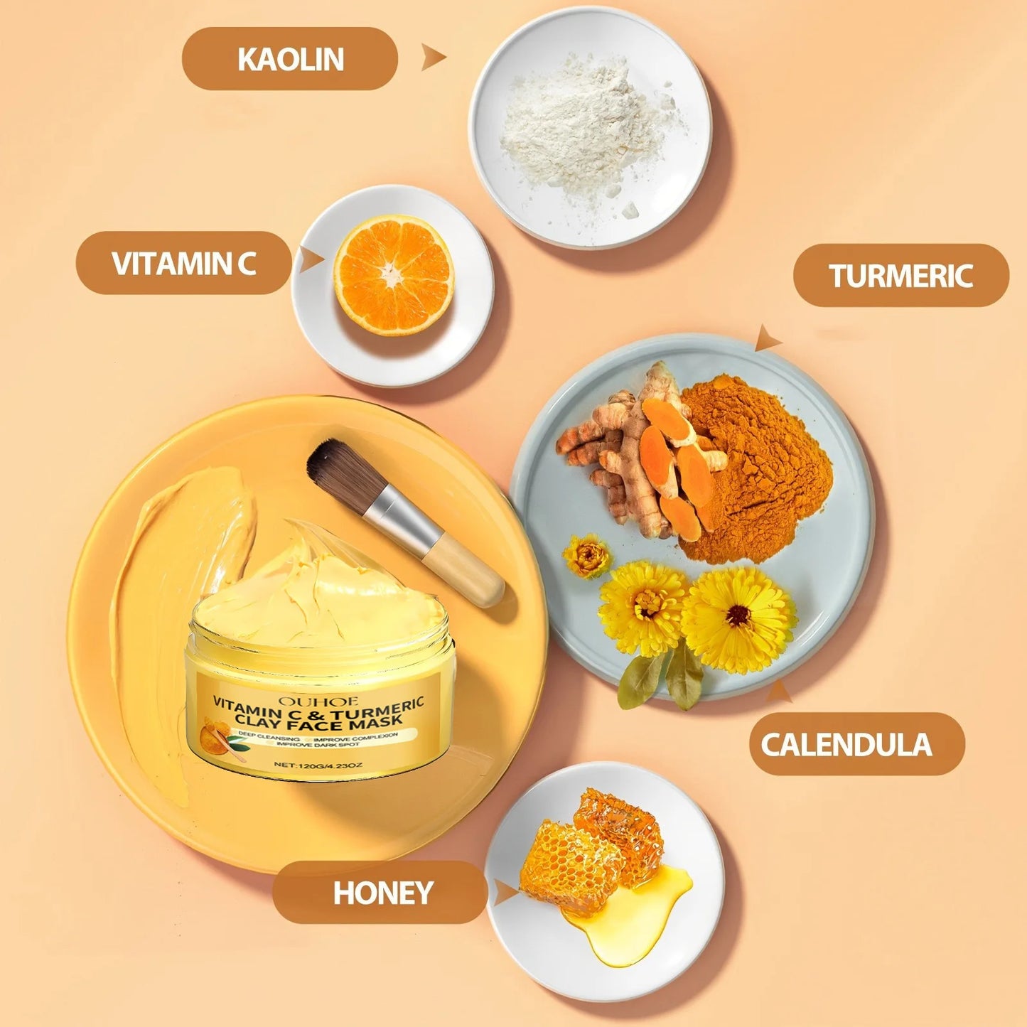 🌿 Vitamin C & Turmeric Exfoliating Facial Mask ✨ | Deep Cleansing 🧴 | Pore Refining & Skin Brightening 🌸 | Gentle Exfoliation & Face Care 💖 | Apply Facial Mask Treatment 😍