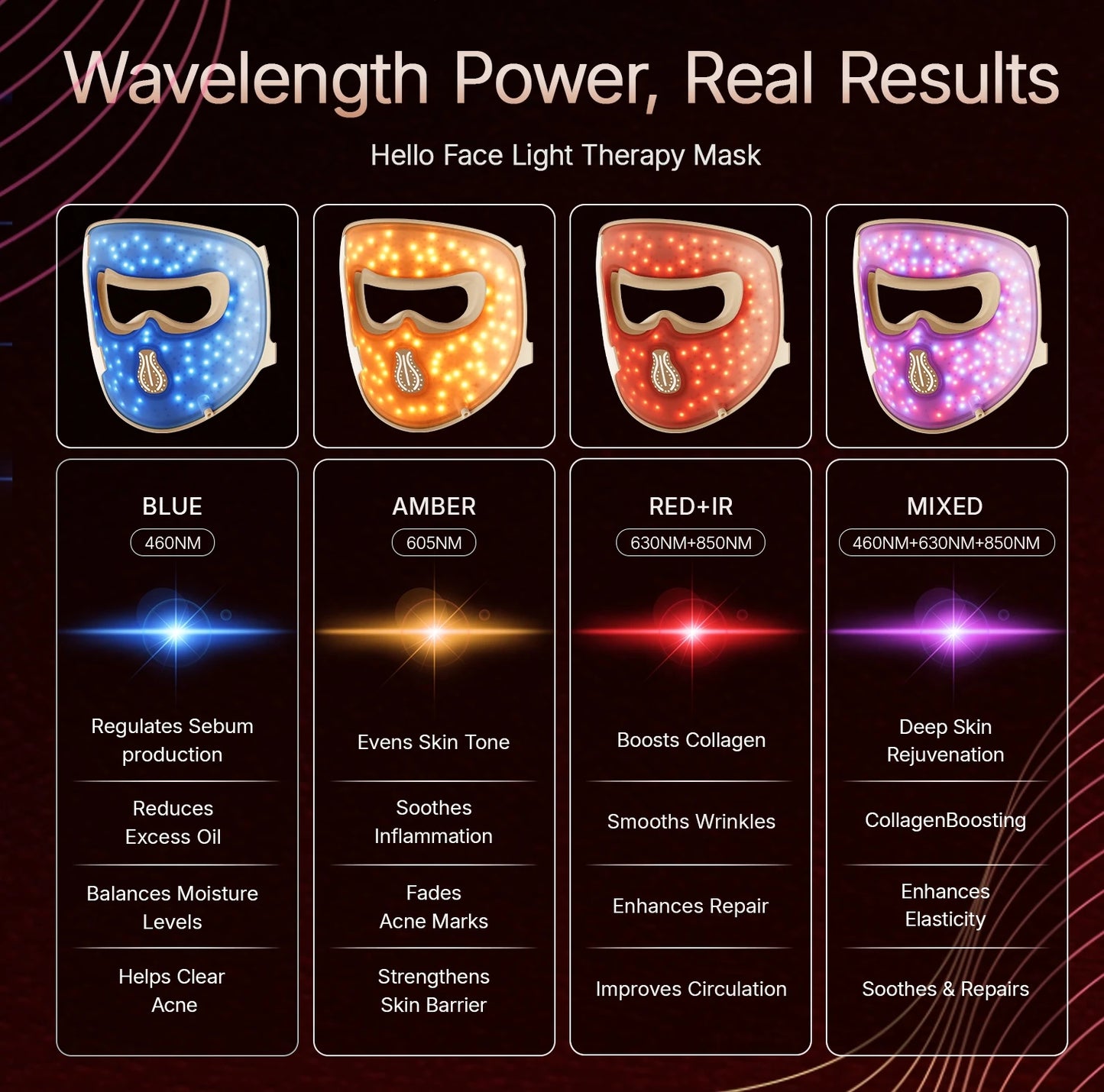 LED Light Therapy Face and Neck Mask with 311 LEDs