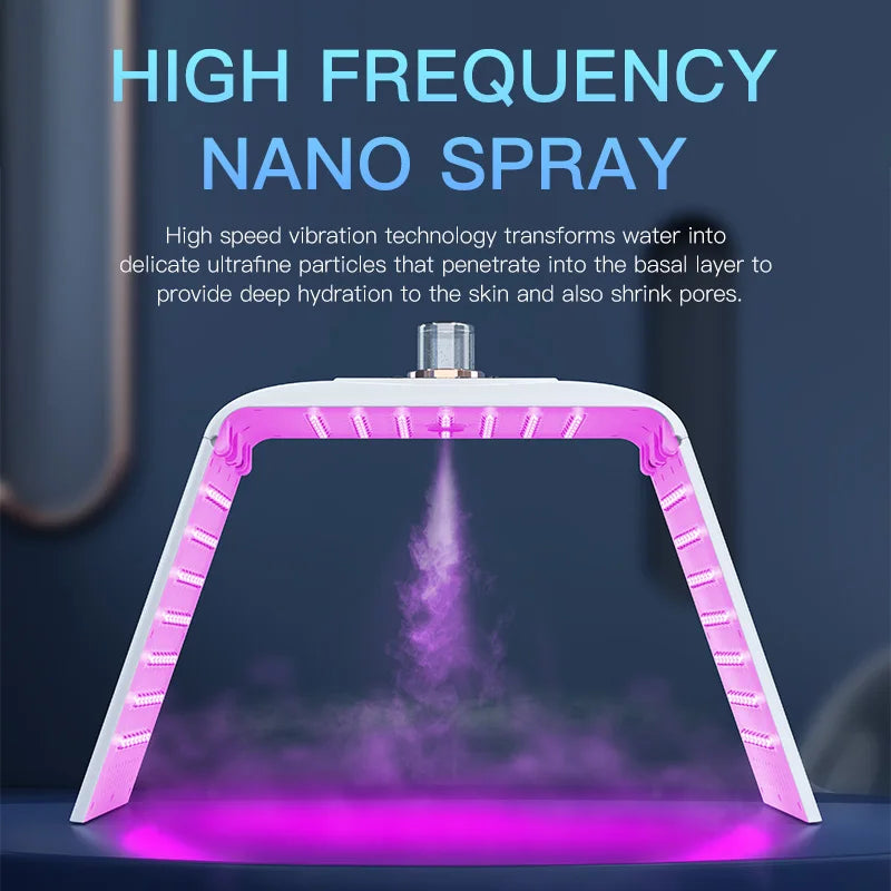 LED Face Mask with Nano Water Spray