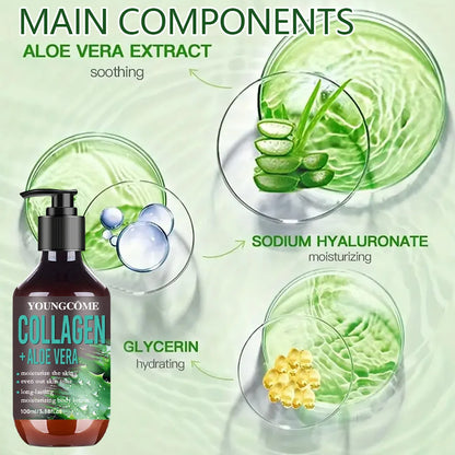🌿✨ Aloe Vera Collagen Hydrating Body Lotion – Brightening & Firming Care ✨🌿